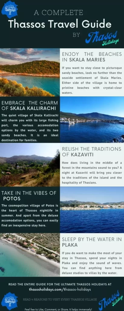 Infographic Guide Thassos Holidays
